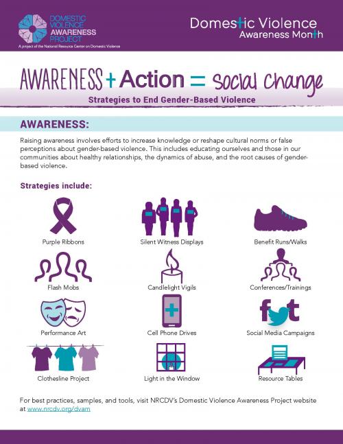 Front page of Awareness + Action = Social Change infographic