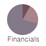 A pie chart with the word Financials under the chart.